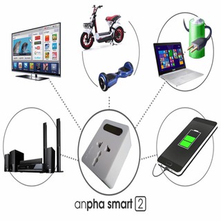 Ổ cắm điện thông minh Anpha Smart 2
