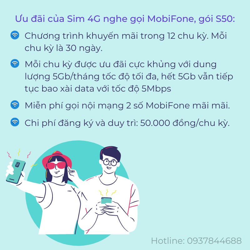 Sim data 4G nghe gọi MobiFone, gói S50 bao xài không hết data mỗi tháng