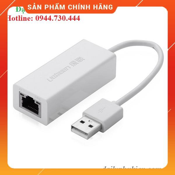 Cáp USB 2.0 sang Lan Ugreen 20253 dailyphukien