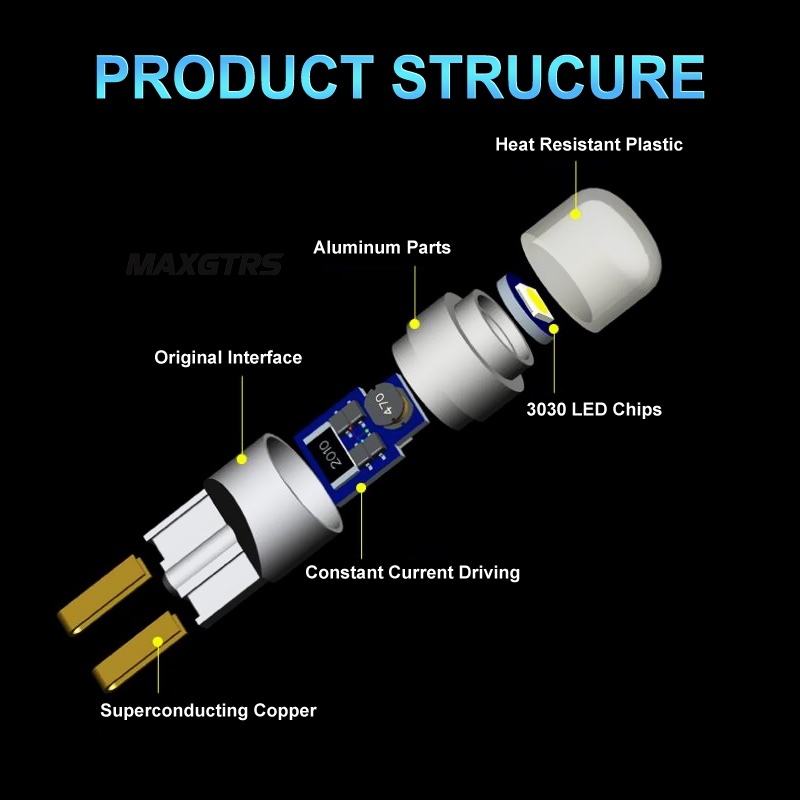 Đèn LED Đọc Sách MAXGTRS T10 W5W 194 168 3030 DRL Chuyên Dụng Cho Xe Hơi