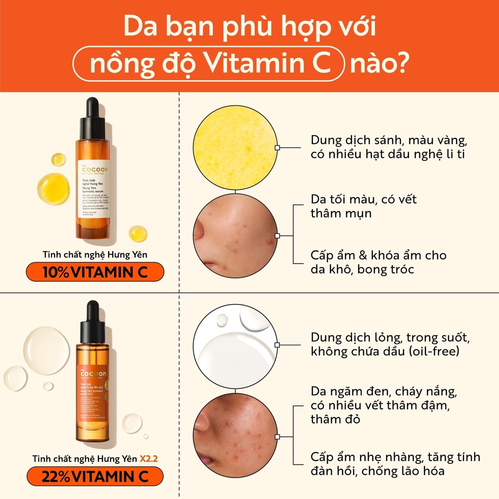 Tinh chất nghệ Hưng Yên x2.2 (serum) với 22% vitamin C sáng da chuyên sâu & mờ vết thâm Cocoon 30ml - Mỹ phẩm thuần chay