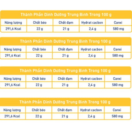 Phô mai Que TH true CHEESE Mozzarella gói 100g