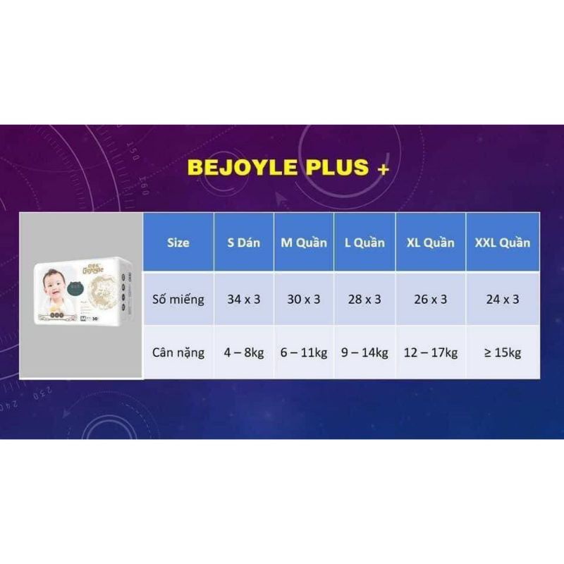 Tã/Bỉm Bejoyle Plus/Xanh/Momo/Diamond Dán/Quần S120/M96/L90/XL78/XXL66