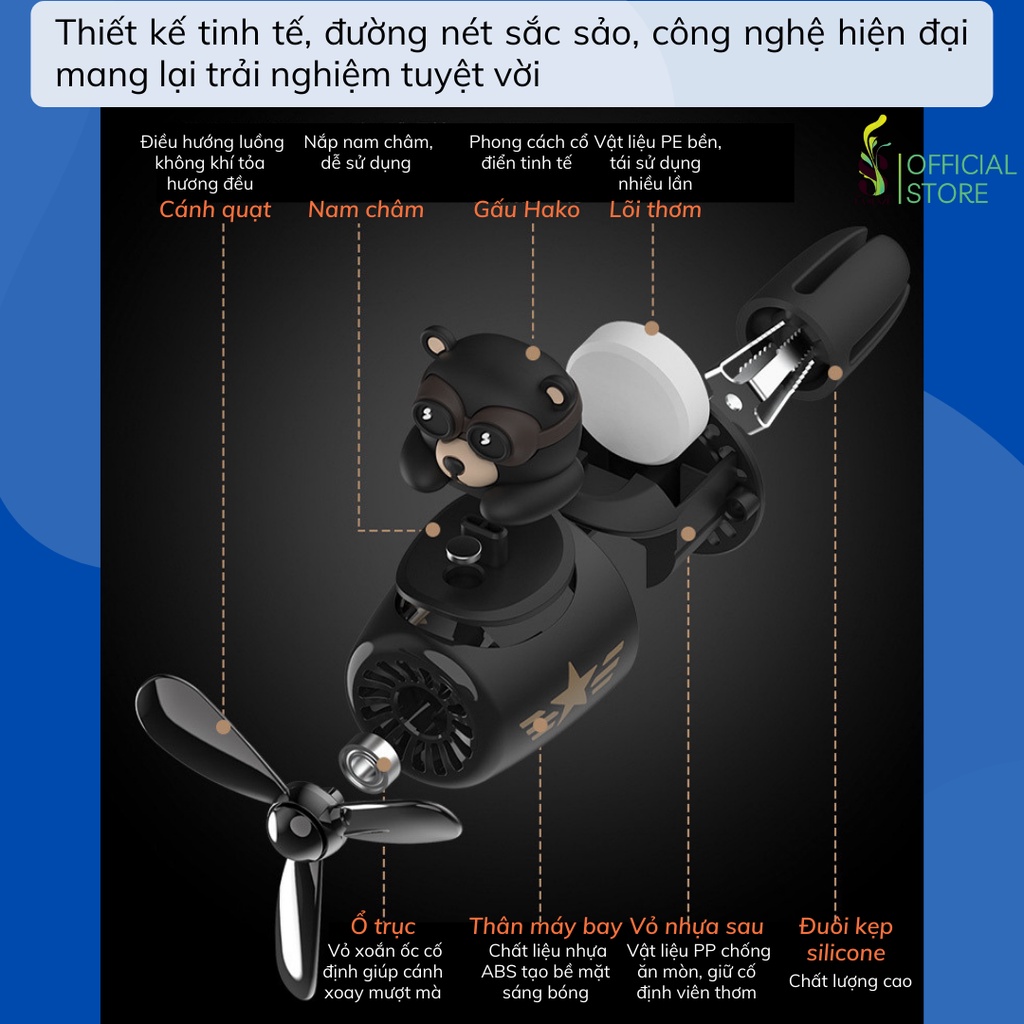 Sáp Thơm Ô Tô BATMAN - SPIDERMAN - DORAEMON Nước Hoa Xe Hơi Kẹp Cửa Khe Gió Điều Hòa Cao Cấp