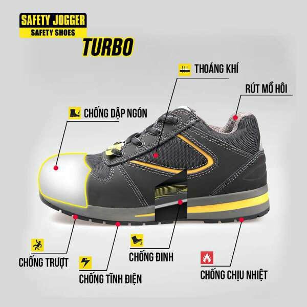 Giày bảo hộ Jogger TURBO S3 HRO chống đinh, chống tĩnh điện, siêu nhẹ (đen) - Bảo Hộ Thinksafe | BigBuy360 - bigbuy360.vn