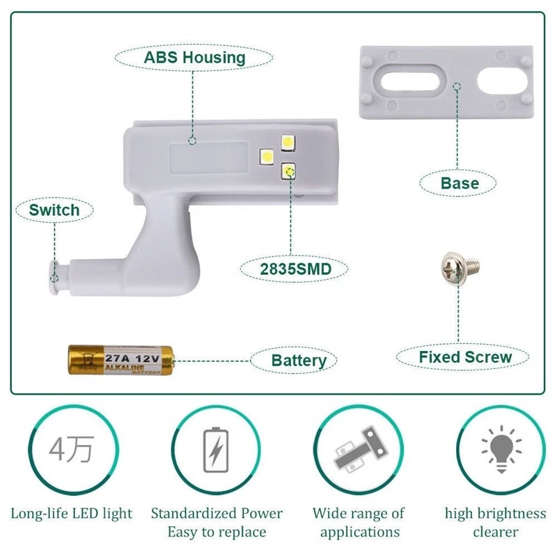 Bộ 5 Đèn LED Cảm Biến Thông Dụng Gắn Bản Lề Cửa Tủ