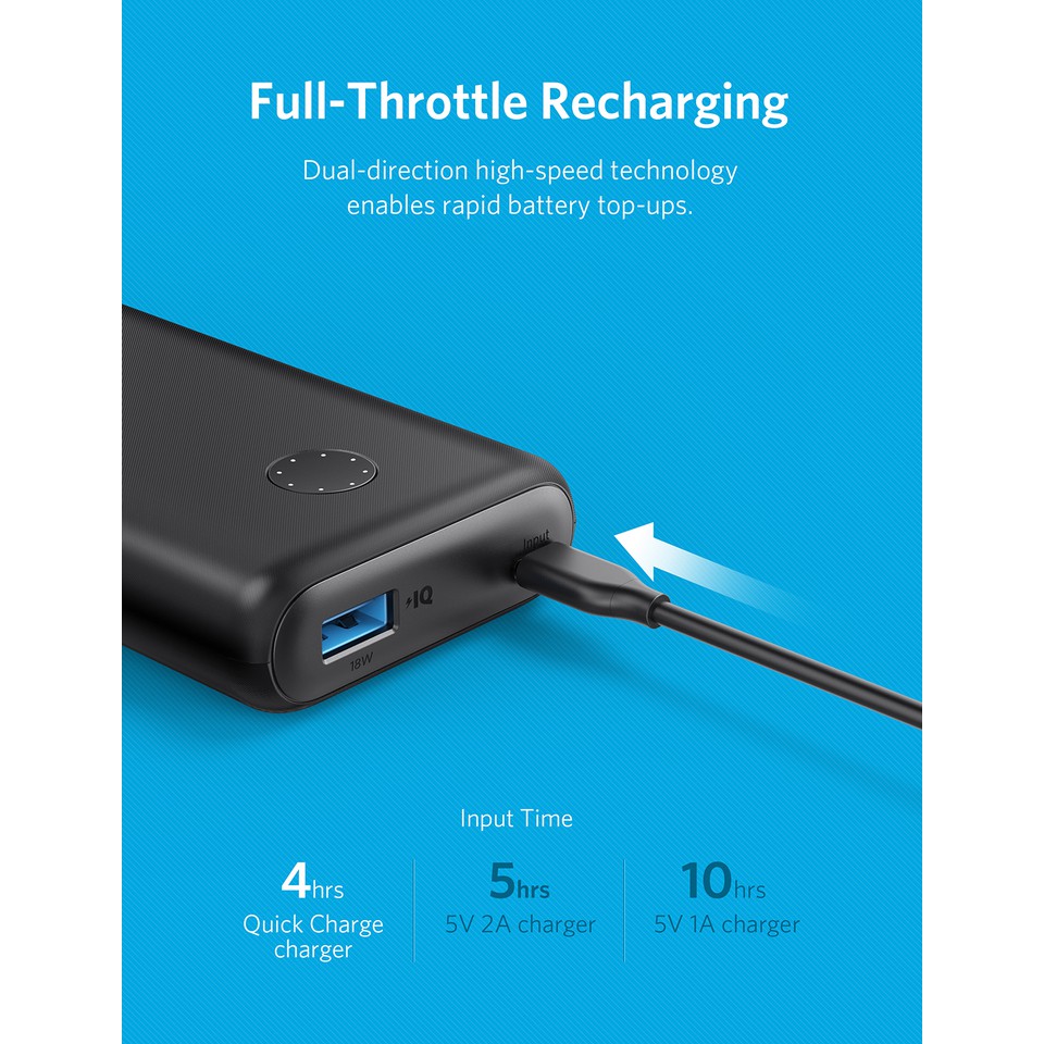 Pin sạc dự phòng ANKER PowerCore II 10000mAh công nghệ PowerIQ 2.0 tương thích tích hợp QC 3.0 18w - A1230