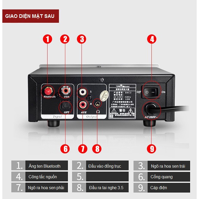 [Mã 44ELSALE2 giảm 7% đơn 300K] Bộ DAC Giải Mã TRASAM DAC 2 Bluetooth 24BIT/192KHZ