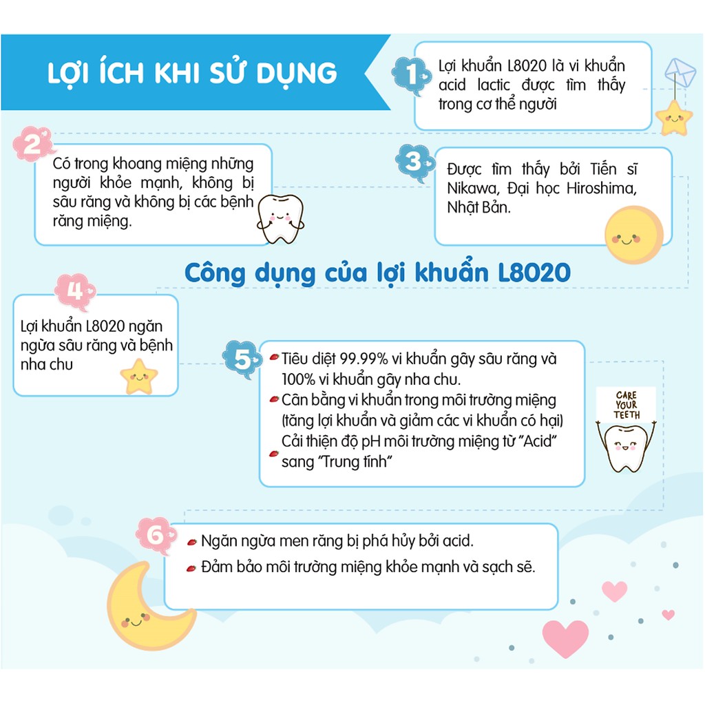 Viên ngậm lợi khuẩn, chống sâu răng Chuchu Baby L8020 gói 90 viên vị sữa chua / dâu / nho