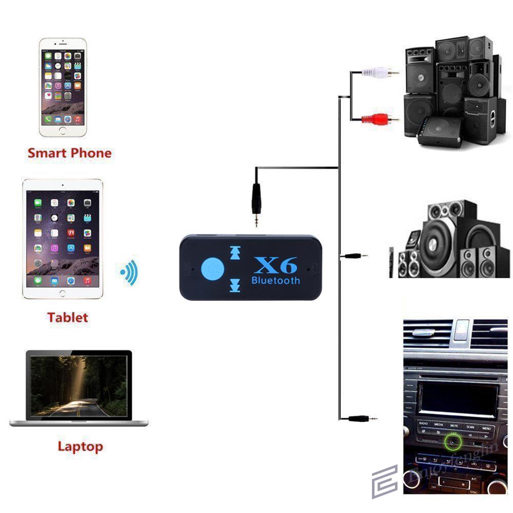 EN Wireless Bluetooth 4.0 Receiver 3.5mm Aux Receiver Adapter Car Aux Receiver