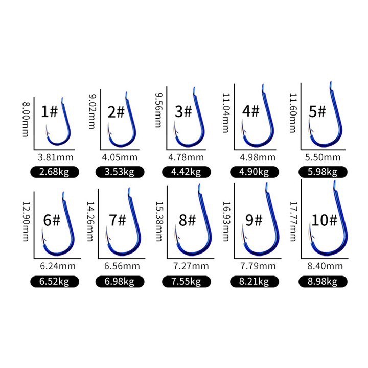 Lưỡi Câu Cá Đôi Buộc Sẵn Chuyên Câu Đài, Cách buộc lưỡi câu cá, Lưỡi câu đài, phụ kiện câu cá