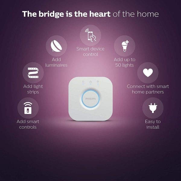 [Tách Kit - BH 24 tháng] Điều khiển trung tâm Philips Hue Bridge Hub