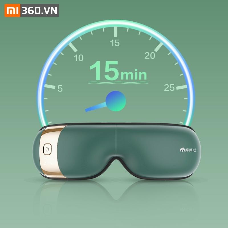 Máy Massage Mắt Thông Minh Xiaomi Momoda SX325 Chính Hãng - BH 6 Tháng