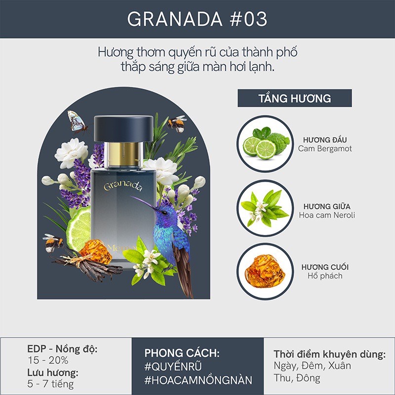 Nước Hoa Nữ De Memoria Đủ mùi Ngọt Ngào- Thanh Mát- Quyến Rũ- Unisex