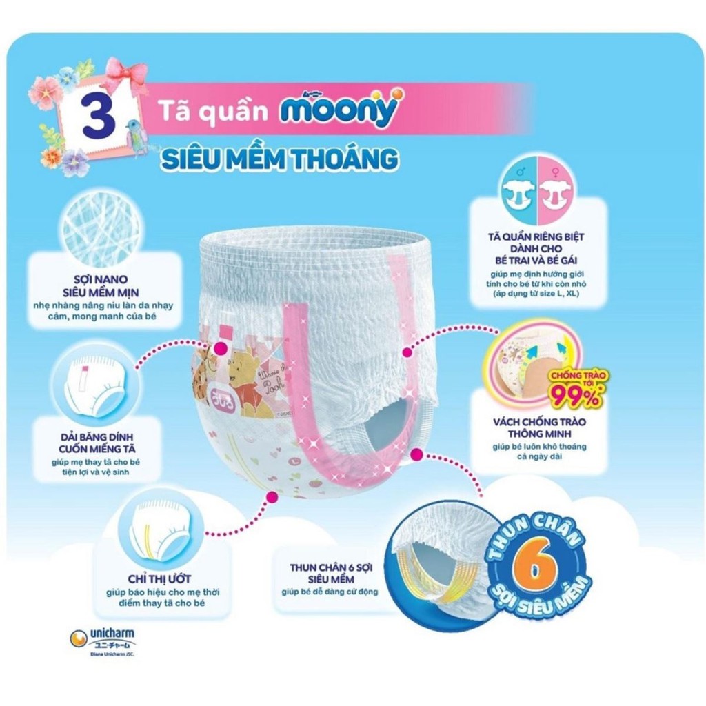 Bỉm Moony Xanh Nội Địa Nhật [FREESHIP] Moony Xanh Cộng Miếng Dán/Quần Đủ Size NB96/S90/M68/M64/L58/L50/XL44