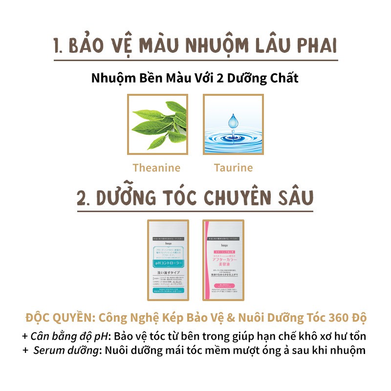 Kem Nhuộm Beautylabo Vanity Color 40g+80ml+13mlx2