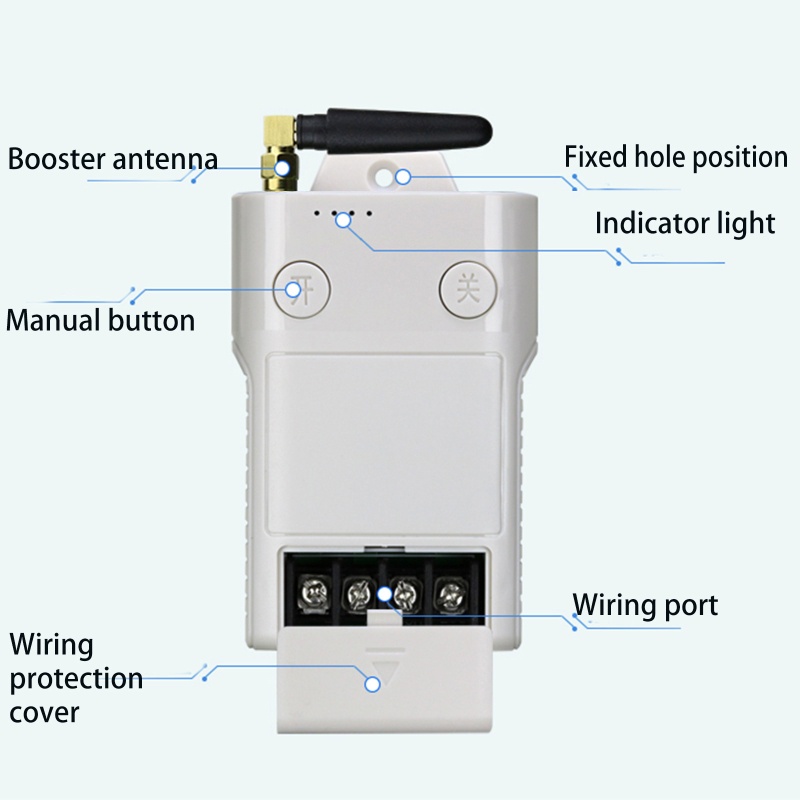 Bộ Điều Khiển Từ Xa Không Dây Có Công Tắc RF 30A Cho Đèn LED