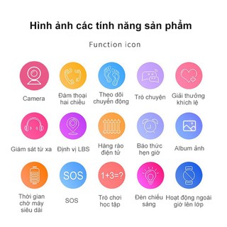 Đồng hồ thông minh camera ( DARK BLUE )- It Smart