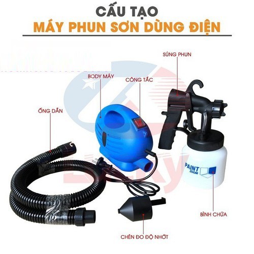 Máy phun sơn cầm tay PAINTZOOM 650w