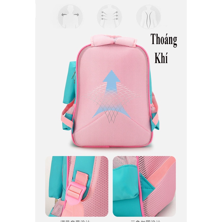 Balo chống thấm nước, cặp chống thấm nước học sinh tiểu học trung học từ lớp 3 đến lớp 9 nhiều mẫu bé gái bé trai