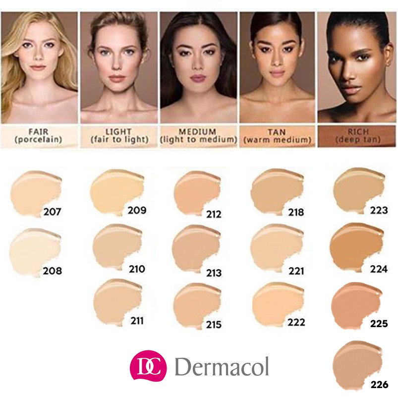 (Gian hàng Mall) Kem nền che KHUYẾT ĐIỂM che HÌNH XĂM Dermacol Make-up Cover 30g