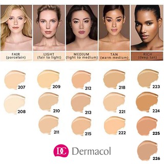 Kem nền Dermacol Make up Cover SPF30 30g