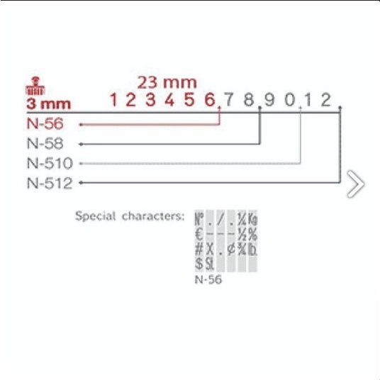 Dấu số Shiny 6 số cao 3mm N56 Number Stamp
