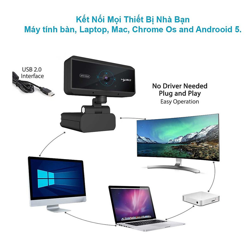 Webcam pc, laptop HXSJ S4 HD 1080P USB3.0 2.0 Camera Có Thể Điều Chỉnh 360° Kèm Mic Cho Cuộc Gọi Video - Hàng Chính Hãng | BigBuy360 - bigbuy360.vn