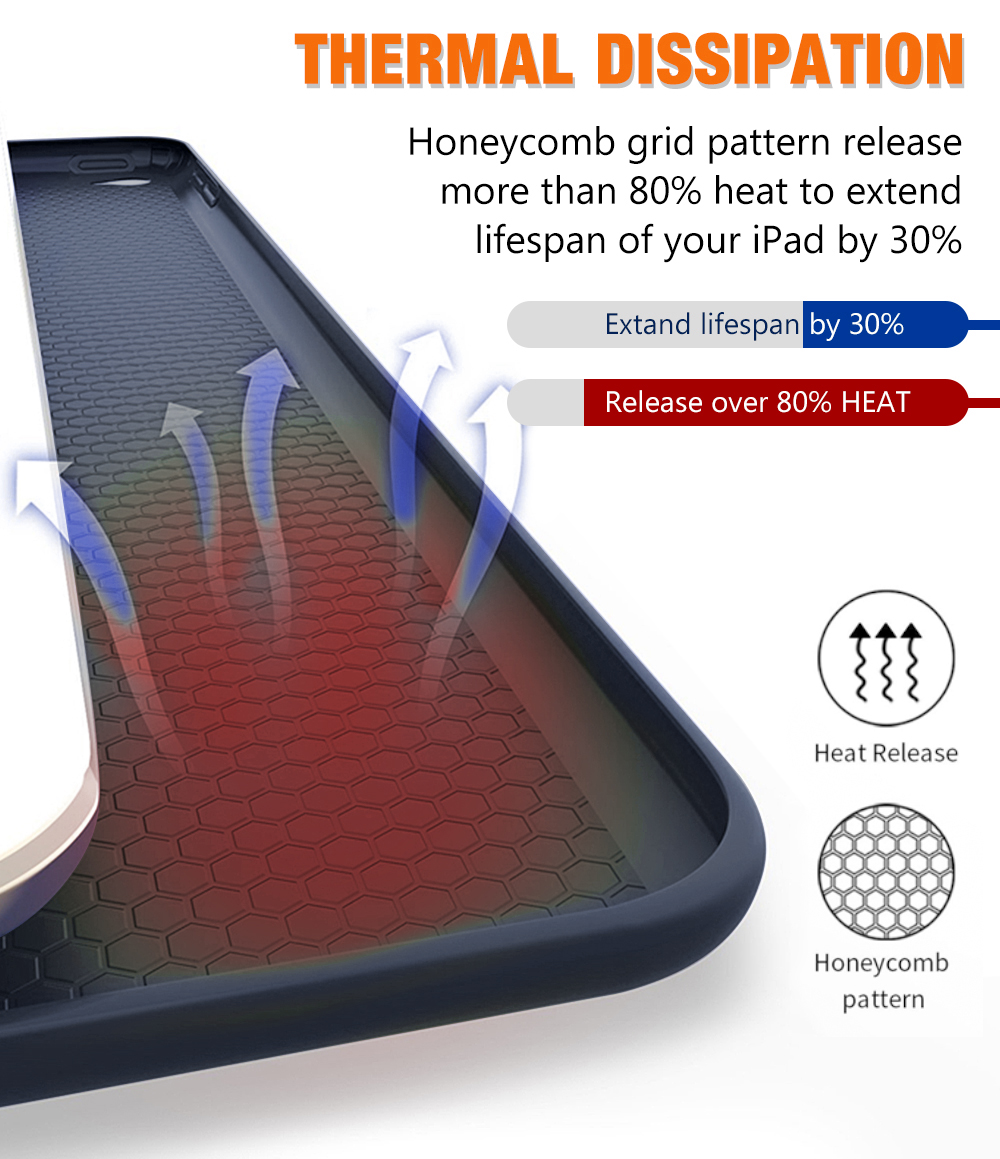 Bao da KAXOE PU + silicone nhẹ có giá đỡ thông minh cho iPad Air 2 3 4 Pro 11 9.7 2017 2018 Mini 1 2 3 4 5 | BigBuy360 - bigbuy360.vn