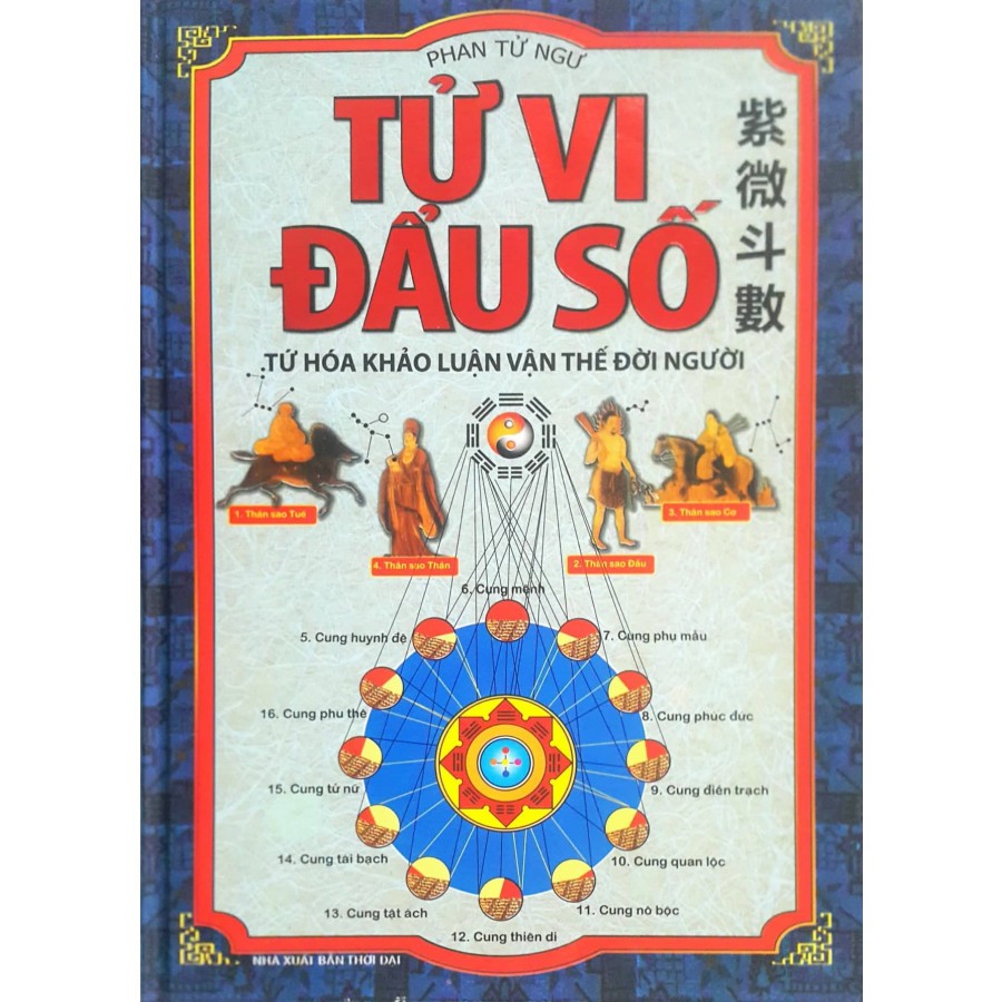 Sách - Tử Vi Đẩu Số Tứ Hóa Khảo Luận Vận Thế Đời Người - nguyetlinhbook