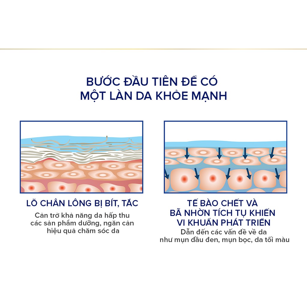 Gel Tẩy Tế Bào Chết Chiết Xuất Sữa Ong Chúa Bio-essence Deep Exfoliating Gel 60ml | WebRaoVat - webraovat.net.vn