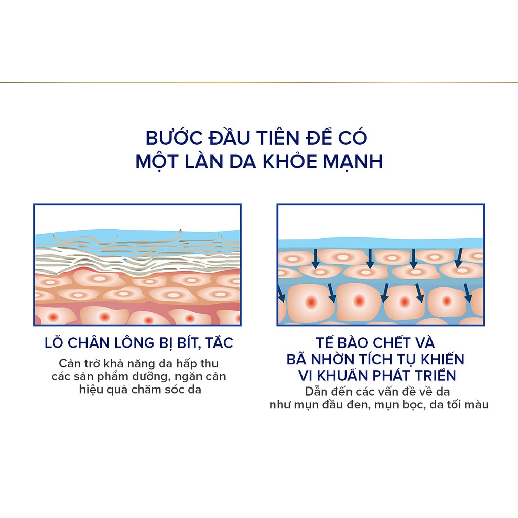 Gel Tẩy Tế Bào Chết Chiết Xuất Sữa Ong Chúa Bio-essence Deep Exfoliating Gel 60ml | BigBuy360 - bigbuy360.vn
