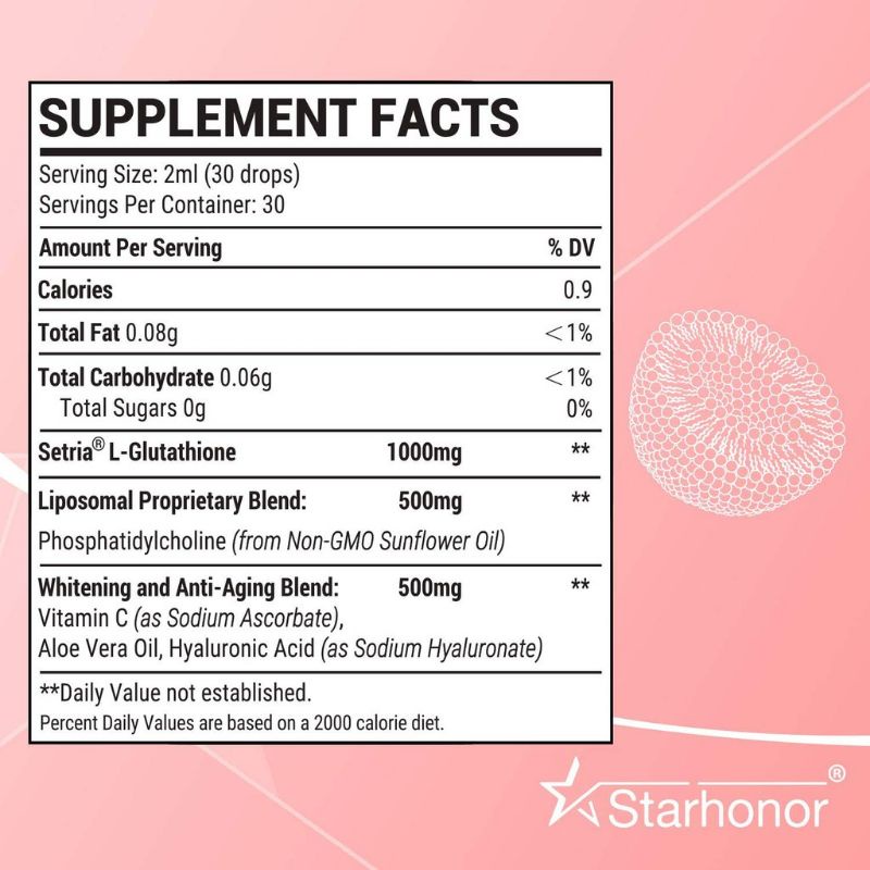 Tinh chất Liposomal Glutathione 1500mg Trắng Da Chống Lão Hóa Starhonor