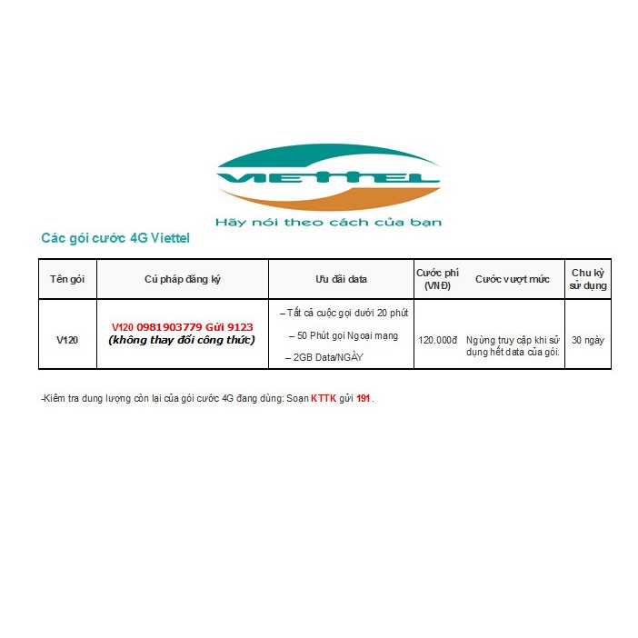 SIM NGHE GỌI VIETTEL NHIỀU SỐ 150K, Đăng ký được các gói cước hiện hành V90B, V120B, V150B, Hàng chính hãng