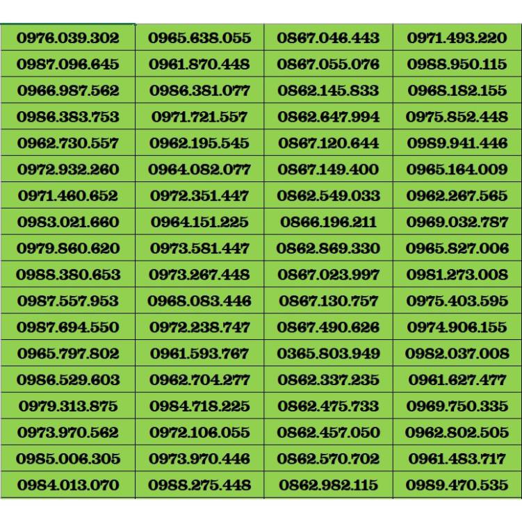 SIM SỐ ĐẸP VIETTEL ĐỒNG GIÁ 390K CÓ GÓI V120 , ST90 , F90 , MI , ST120 - SIM NGỌC MAI - LOẠI 2 (giá 