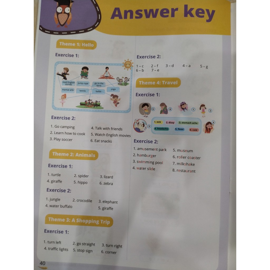 Sách - Luyện viết chữ nhớ từ vựng ( english writing smart start ) grade 5