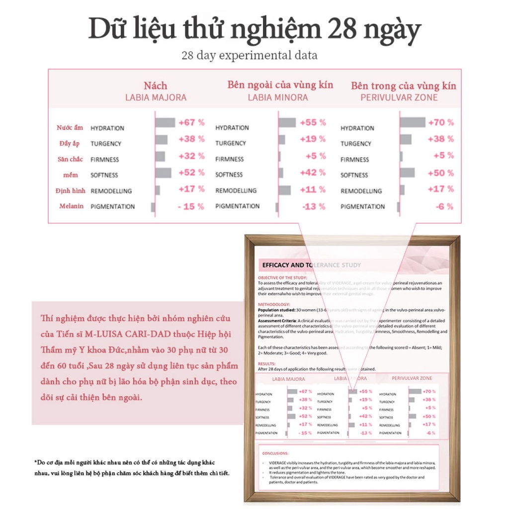 kem làm trắng vùng kín 50g làm trắng nhanh toàn thân, làm trắng vùng kín, đầu gối, cánh tay, làm mờ hắc tố hiệu quả
