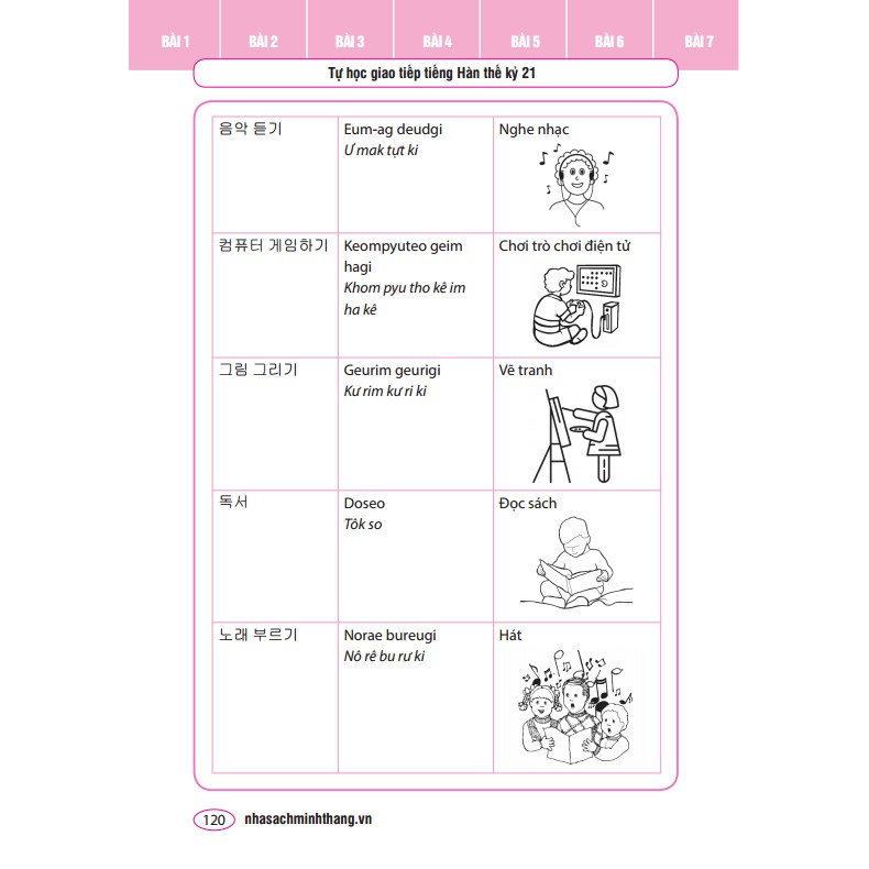 Sách - Tự học giao tiếp tiếng Hàn thế kỷ 21 (kèm CD)