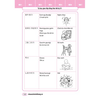 Tự Học Giao Tiếp Tiếng Hàn