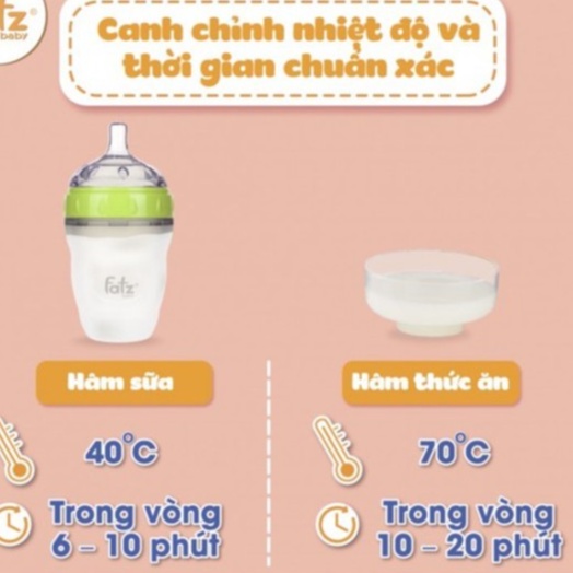 ⭐Máy Hâm Sữa Nhập khẩu⭐Tiệt Trùng Bình Sữa FATZ BABY Điện Đơn/Đôi 4 Chức Năng ⭐BH 12 tháng lỗi 1 đổi 1 ⭐