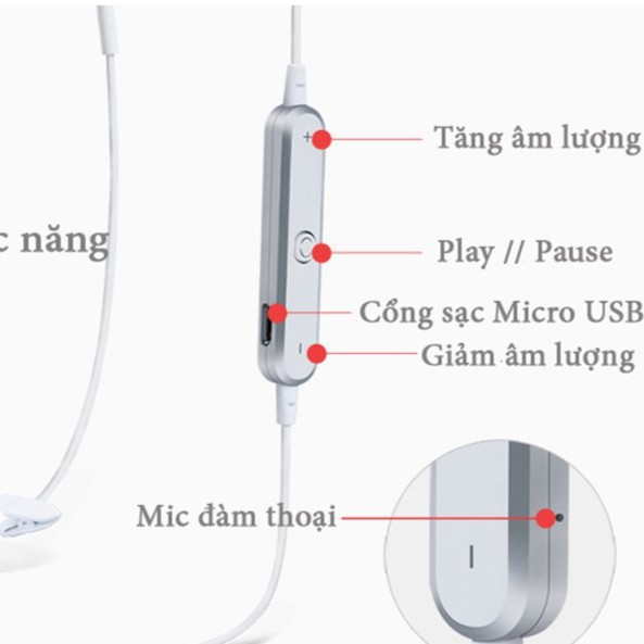 [HÀNG SẴN] Tai Nghe Bluetooth Thể Thao S6 Sports