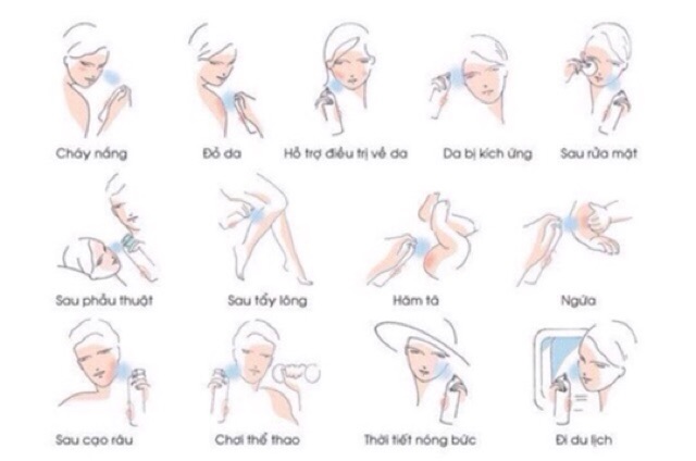 Nước xịt khoáng Avene Chính hãng Pháp | BigBuy360 - bigbuy360.vn