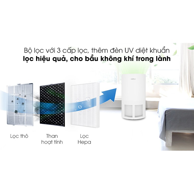 Máy lọc không khí bộ lọc HEPA có diệt khuẩn UV Hafele CF-8116 / 537.82.710 dùng diện tích dưới 25m2 - Hàng chính hãng