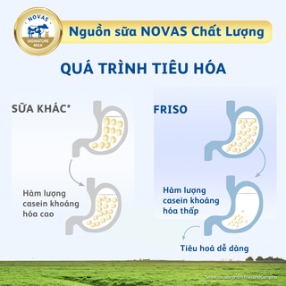 Sữa bột frisolac gold 2 850g - ảnh sản phẩm 7