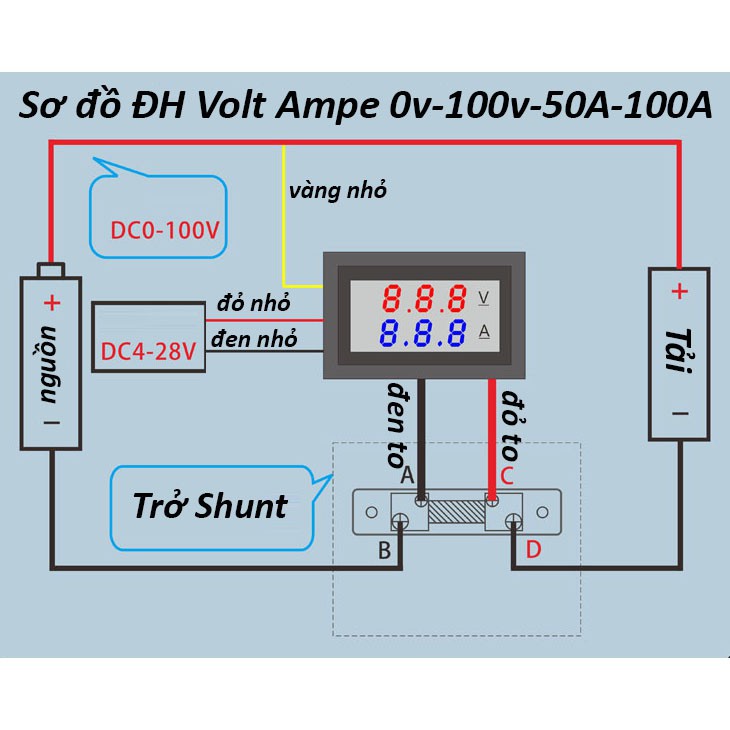 Đồng hồ LED đo điện áp và dòng điện DC 100V 10A / 50A. Vôn kế - Ampe kế