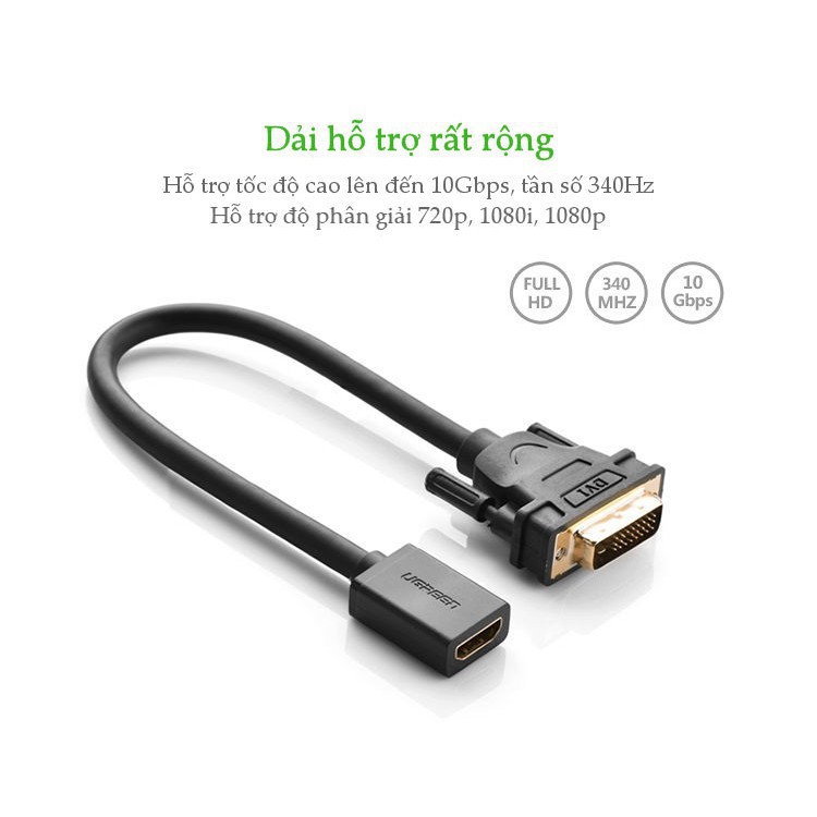 Cáp nối DVI (24+1) to HDMI chính hãng Ugreen 20118 ✔Hàng Chính Hãng✔