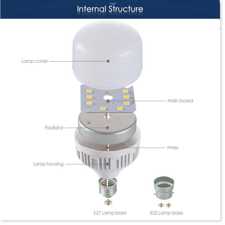 Bóng đèn LED đủ 5w hoặc 9w, sáng trắng hoặc vàng