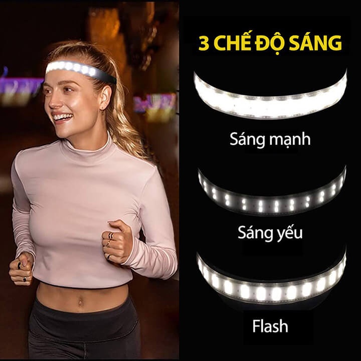 Đèn pin siêu sáng đội đầu chống thấm nước, đèn pin led sạc điện đeo trán pha rộng 3 chế độ, đèn pin đội đầu pin trâu