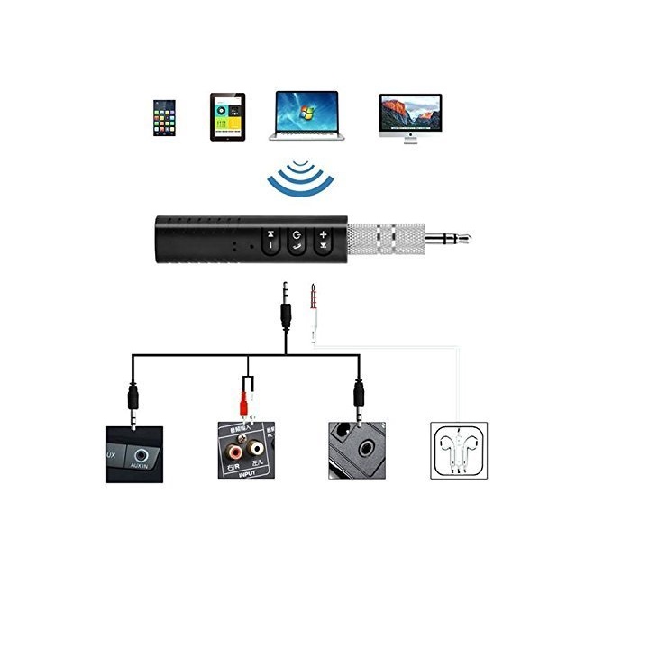Bộ Thu Bluetooth Có Pin Dùng Cho Tai Nghe Có Dây Thanh Tai Nghe Không Dây - USB Bluetooth BT450 Wireless Receiver