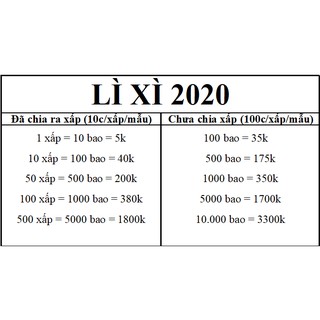 combo bao lì xì  50 xấp/ 500c / 400k
